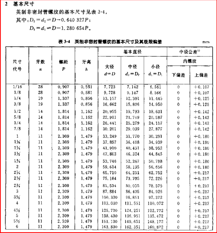 图4,英制非密封管螺纹基本尺寸计算和选择表英制管螺纹的标记:一般