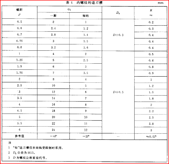 Snap10.png Snap10.png